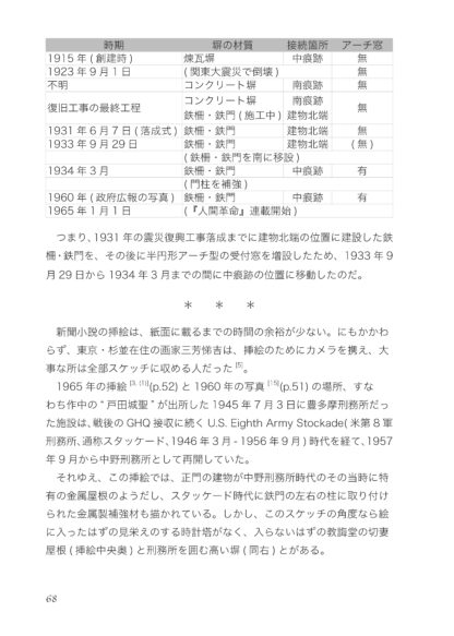 Was Josei Toda released from Nakano Prison? - Image 5