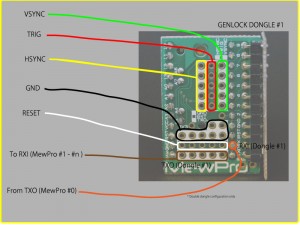 Wires to Dongle #1